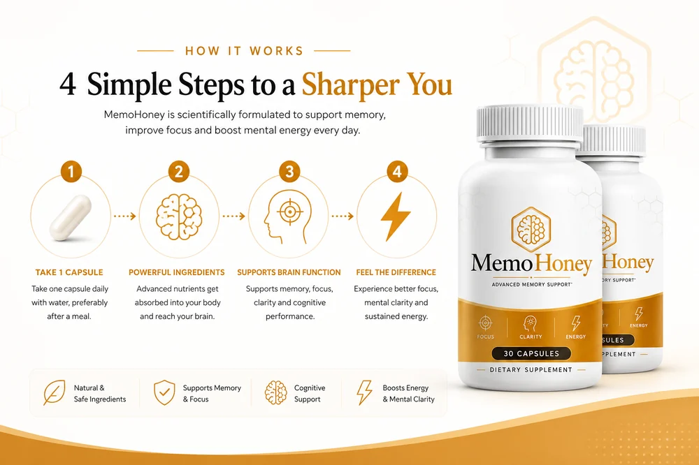 MemoHoney brain circulation support capsules